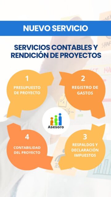 ¿Te adjudicaste un proyecto o estás ejecutando uno y necesitas ayuda con la contabilidad e impuestos?¡Te ayudamos con la contabilidad y rendición financiera!
Nuestros servicios incluyen:
💰 Asesoría en Presupuesto del Proyecto
✒️ Registro de Gastos
🧾 Respaldo & Declaración de Impuestos
📈 Informes Contables
💼 Contabilización del AportePara más información de este u otros servicios, ¡contáctanos!
+56 9 98161952
reinaldo@asesoro.cl#corfochile #sercotec #corfo #contabilidad #impuestos
